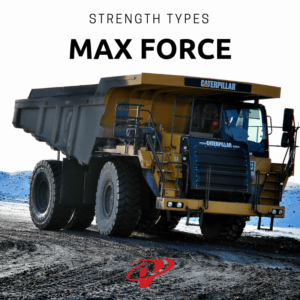 Maximum strength
